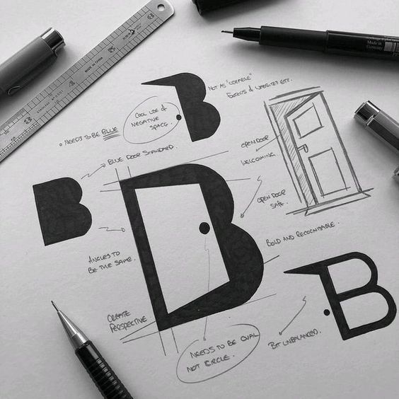 Professional Logo Design from Your Concept | Artwork Services
